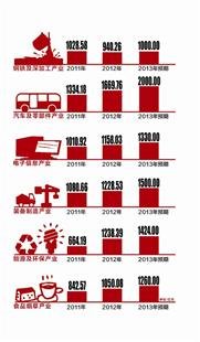 舞阳县吴城镇经济总量_经济图片