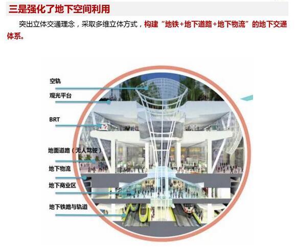 武汉人口地域_武汉人口分布图(2)