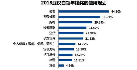 智联招聘武汉招聘_武汉招聘网 武汉人才网 武汉招聘信息 智联招聘(4)