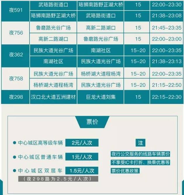 武汉 招聘 夜班_两富士康员工4刀捅死同事 争看内部报纸引命案(2)