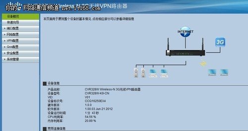 3G无线VPN路由器 思科CVR328W首发评测