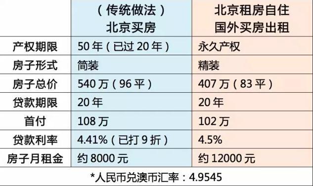 60万人口大约每月桶装水量_桶装奶茶图片