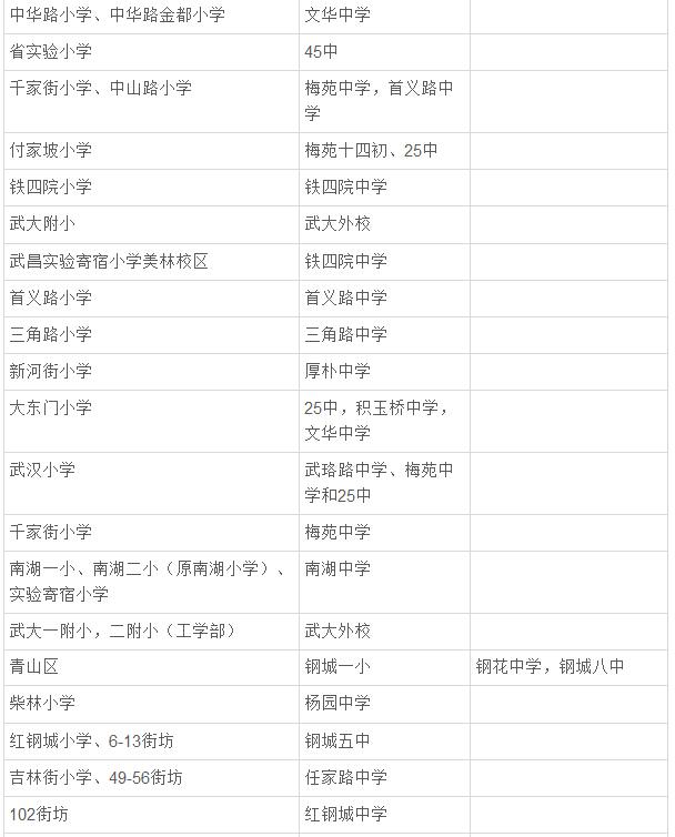 武汉幼儿园排名_武汉恒大帝景幼儿园(2)