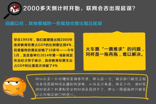 全国房产联网再等6年 网友集体吐槽