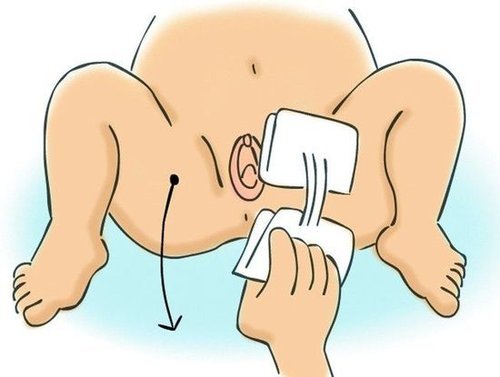 宝宝<em>私处</em>护理秘籍(图)_教育频道_亲子宝典_腾