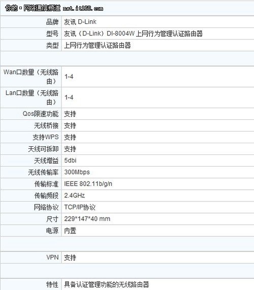 D-link DI-8004W 京东返券促销1299元