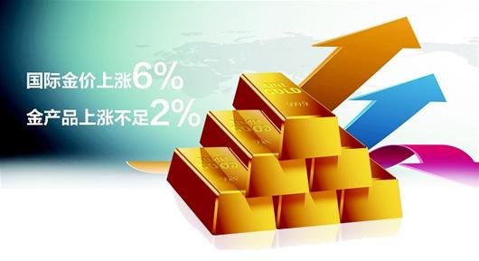 今年流行的发型_去年收入 今年退款