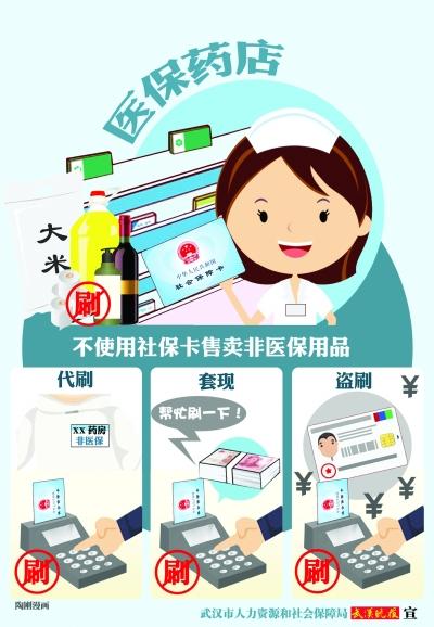 如何正确使用医疗用品 122004704.jpg
