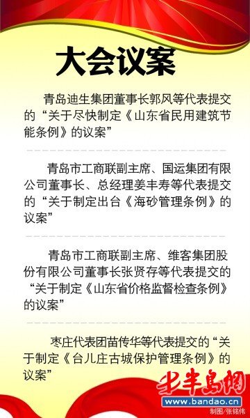 四件大会议案青岛占了仨