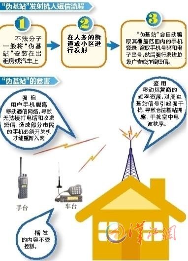 襄阳市常住人口_...1-2016年襄阳与宜昌年末常住人口)-谷城新闻网 襄阳OR宜昌 不(2)