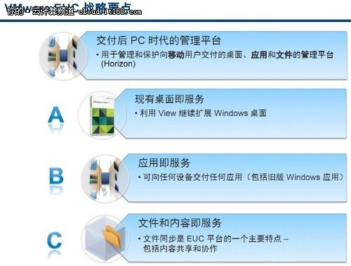 VMware秀终端计算图景 三步迈向桌面云