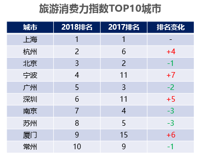 2018Ѵݱ棺ѩѸ