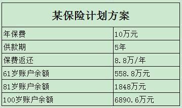 香港中产阶级收入_媒体称中国已有数亿中产阶级有条件成为高收入国家(2)