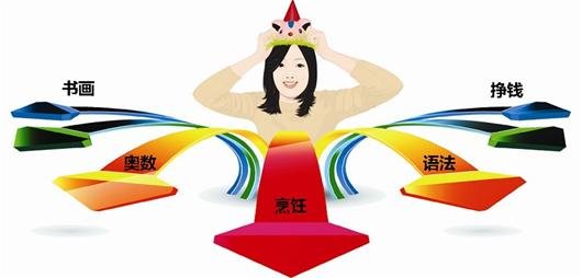 在职收入证明模板_在职收入(3)