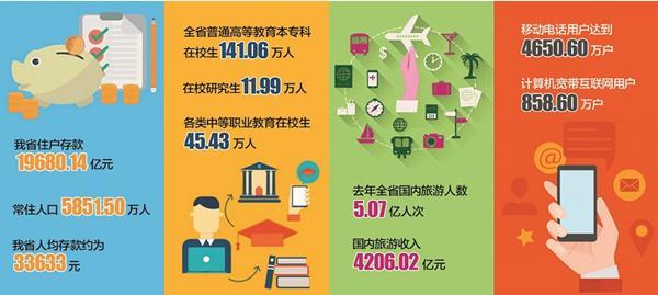 联合国人口统计年鉴_联合国人口署发布 世界人口展望 , 中国人口雪崩式下跌不