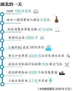 GDP总量代表经济实力吗_我国经济gdp总量图