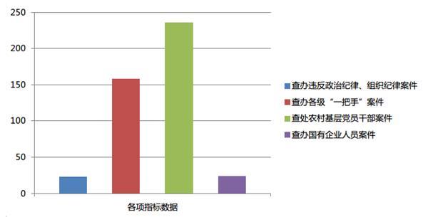 荆州地区人口总数_荆州人 本周末,荆州这些地方将交通管制(3)