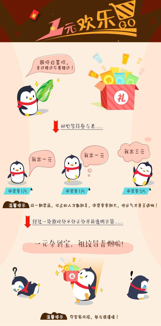 一元欢乐GO | 天雷勾地火!甜蜜五星级酒店自助