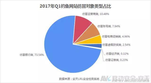 湖北人口共享平台_我市启用 湖北省人口基础信息共享平台 孕妇在医疗机构进(3)