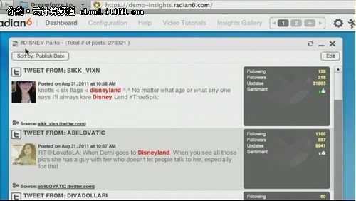 你用过哪些?2011年十大企业云服务(下)