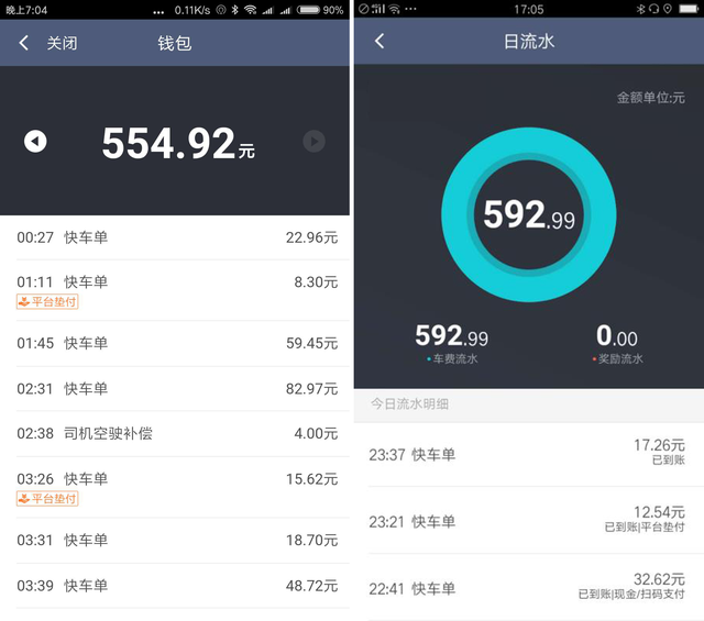 武汉市早高峰、夜生活出现叫车难 滴滴司机跑