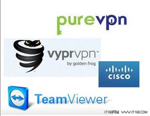 anyconnect vpn intel 10.5 dmg anyconnect vpn intel 10.5 dmg