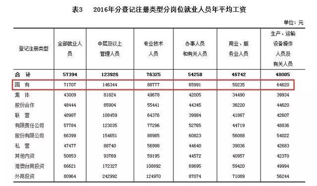 3000万以上人口大国有多少_3000万人民币有多少