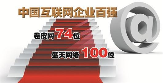 鄂企卷皮网、盛天网络首次入选中国互联网企业