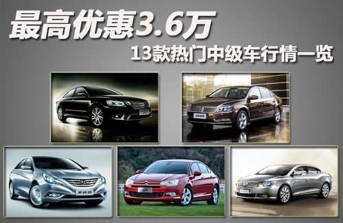 ����Ż�3.6�� 13�������м�������һ��