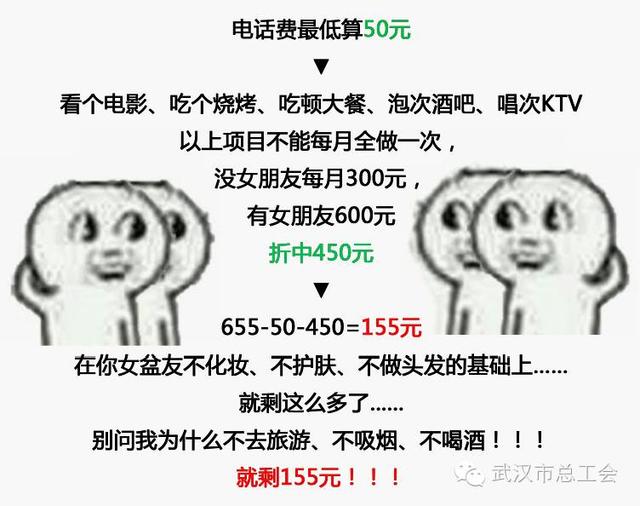 点击图片查看详情 收入证明_武汉 收入水平(3)
