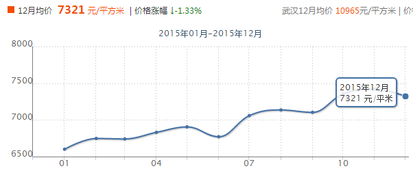 德城区gdp为什么不算开发区_烟台的真面目,是时候揭开让大家知道了(2)