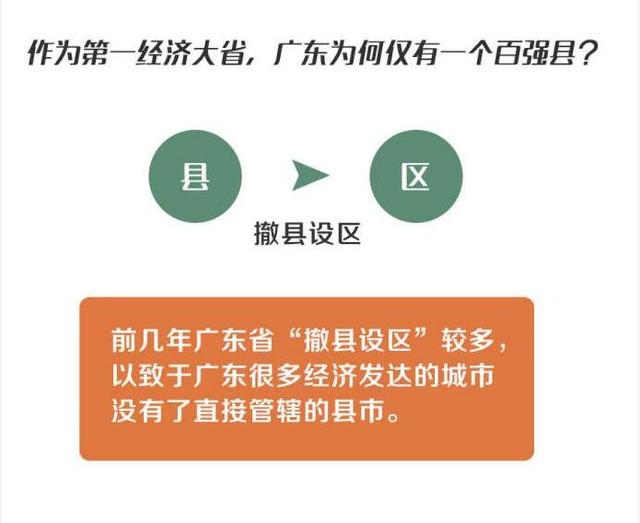 经济总量小 产业结构不合理_经济结构不合理图片