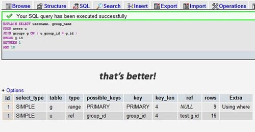 MySQL性能优化的21条最佳经验_mysql_02