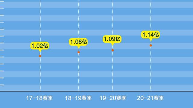 一千万人以上国家gdp_中国最牛的11个城市 名单