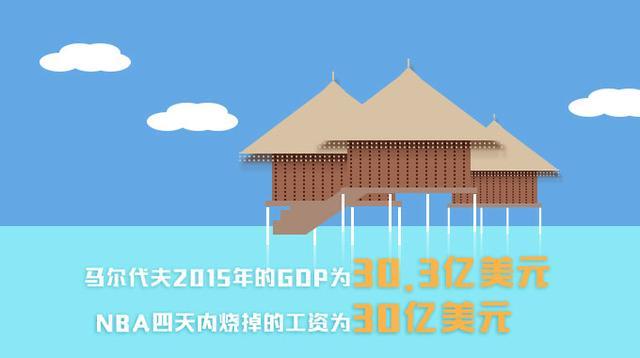 gdp的折算指数_2016公基：经济学-GDP折算指数