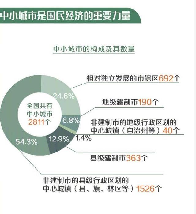 2018全国经济百强县_县域经济100强成果发布:百强县人均GDP为10.6万元2018-07-02 16:...(3)