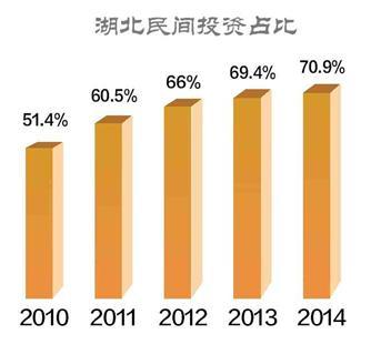 上海经济总量全国占比_能源资源总量世界占比