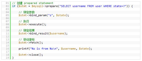 MySQL性能优化的21条最佳经验