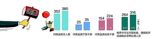 湖北经济学院学工处_湖北生物科技职业学院第五届校园心理剧大赛成功举办