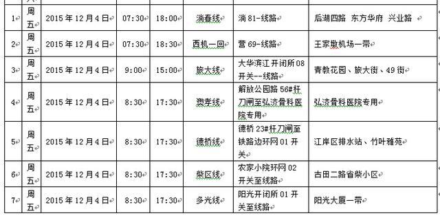 武汉95598-11月26日至12月6日停电信息公告