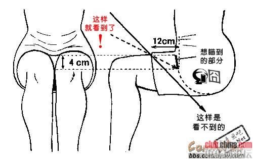 超精确 穿短裙防偷窥几何图_腾讯·大楚网
