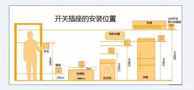【315特别策划】揭秘新房装修陷阱 看懂这些少吃亏
