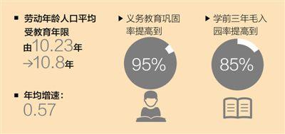 农村人口平均年龄_党报采访深圳打工者 子女上学不花一分钱(3)