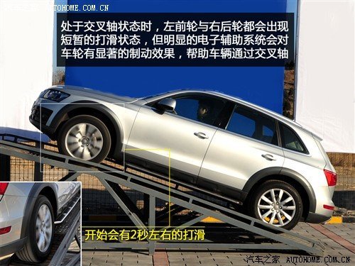 实力略胜一筹 6款一直没有优惠的车型