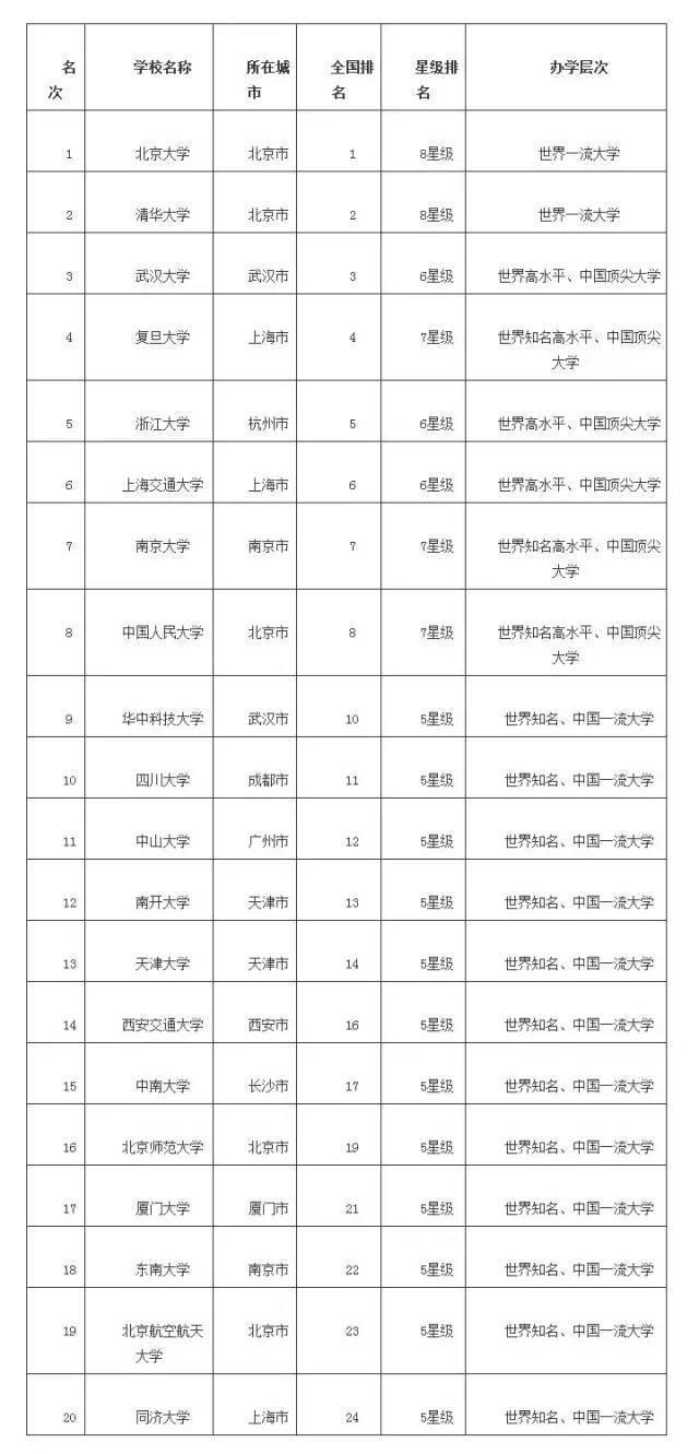 鱼杆排行榜_鱼竿品牌排行榜鱼竿品牌排名前十(2)