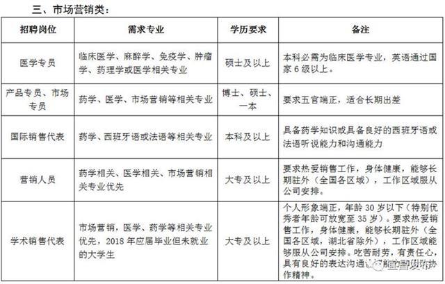 宜昌市猇亭区现状人口_猇亭区地图 猇亭区地图查询 猇亭区地图全图高清电子