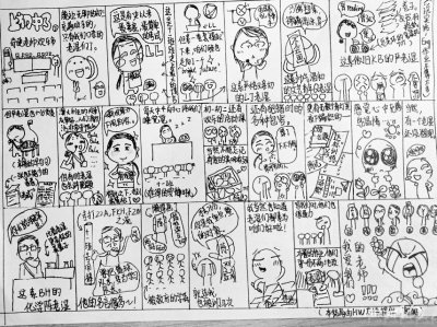 描绘奇葩老师记录校园生活