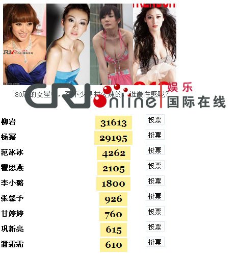 好身材+大胆秀 柳岩成内地80后<em>最性感女星</em>(图