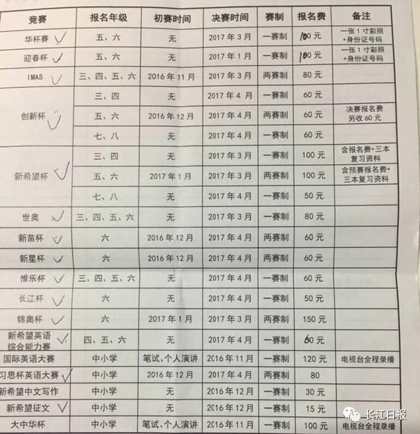 家長一口氣給小孩報9個奧數(shù)班 培優(yōu)費12萬元