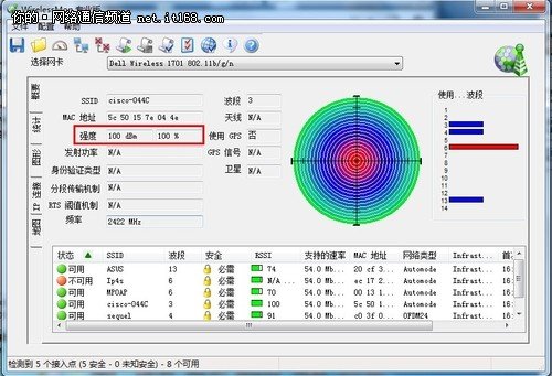 3G无线VPN路由器 思科CVR328W首发评测